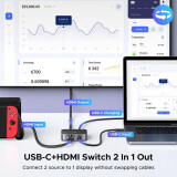 Переключатель HDMI UGREEN AW503 (55452)