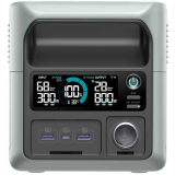 Портативная зарядная станция Romoss RM300