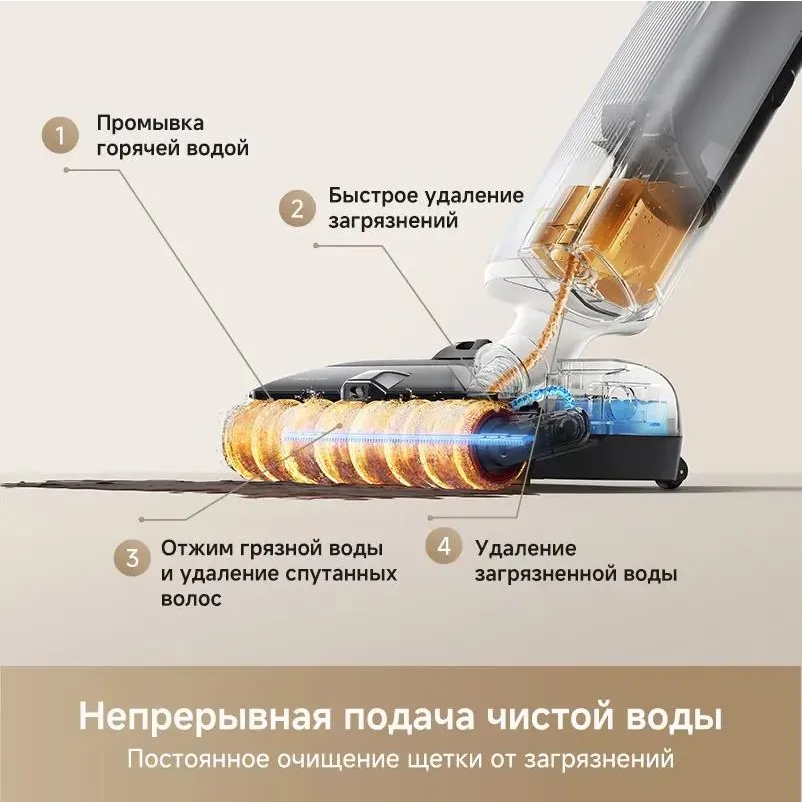 Пылесос Dreame Trouver X4 Pro - HMH17A - фото 11
