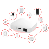 Центр управления умным домом MOES Smart Wired Multi-mode Gateway (MHUB-MS)