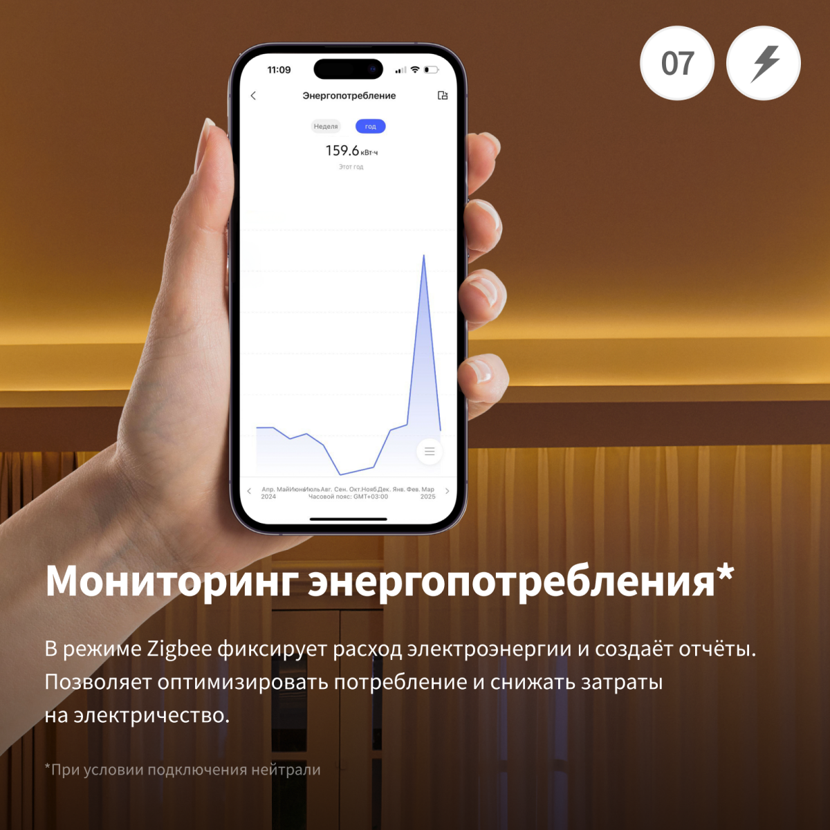 Умный диммер Aqara H2 White - KD-R01D_WH - фото 7