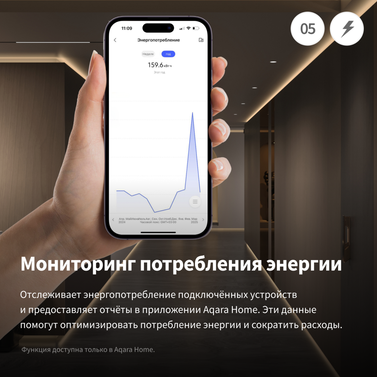 Умный выключатель Aqara V1 - WS-K02D - фото 4