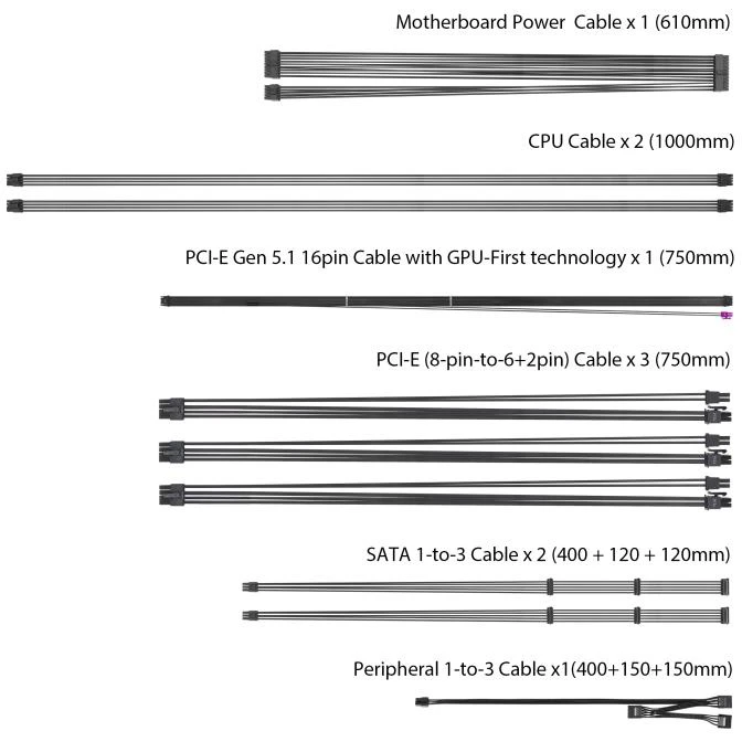 Блок питания 850W ASUS ROG Strix Platinum - 90YE00W2-B0NA00 - фото 7