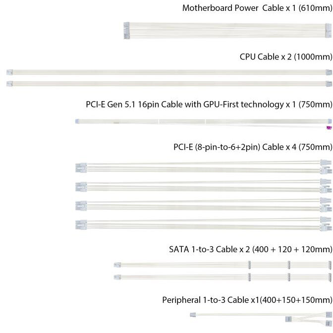 Блок питания 1000W ASUS ROG Strix Platinum White Edition - 90YE00W4-B0NA00 - фото 6