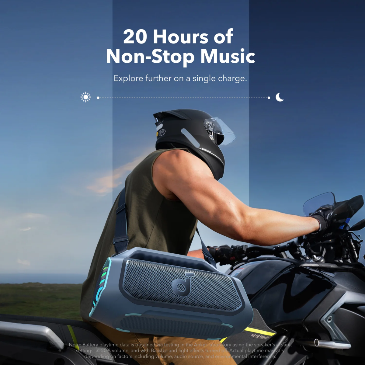 Портативная акустика Anker Soundcore Boom 2 Plus Explorer Blue - A3134031 - фото 5
