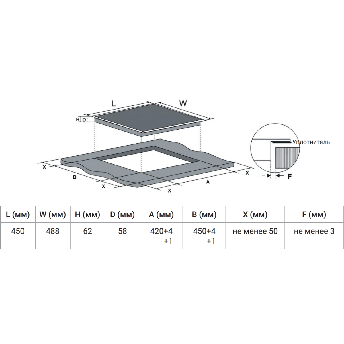 Индукционная варочная панель Weissgauff HI 430 BM Flex Zone - 436893 - фото 5