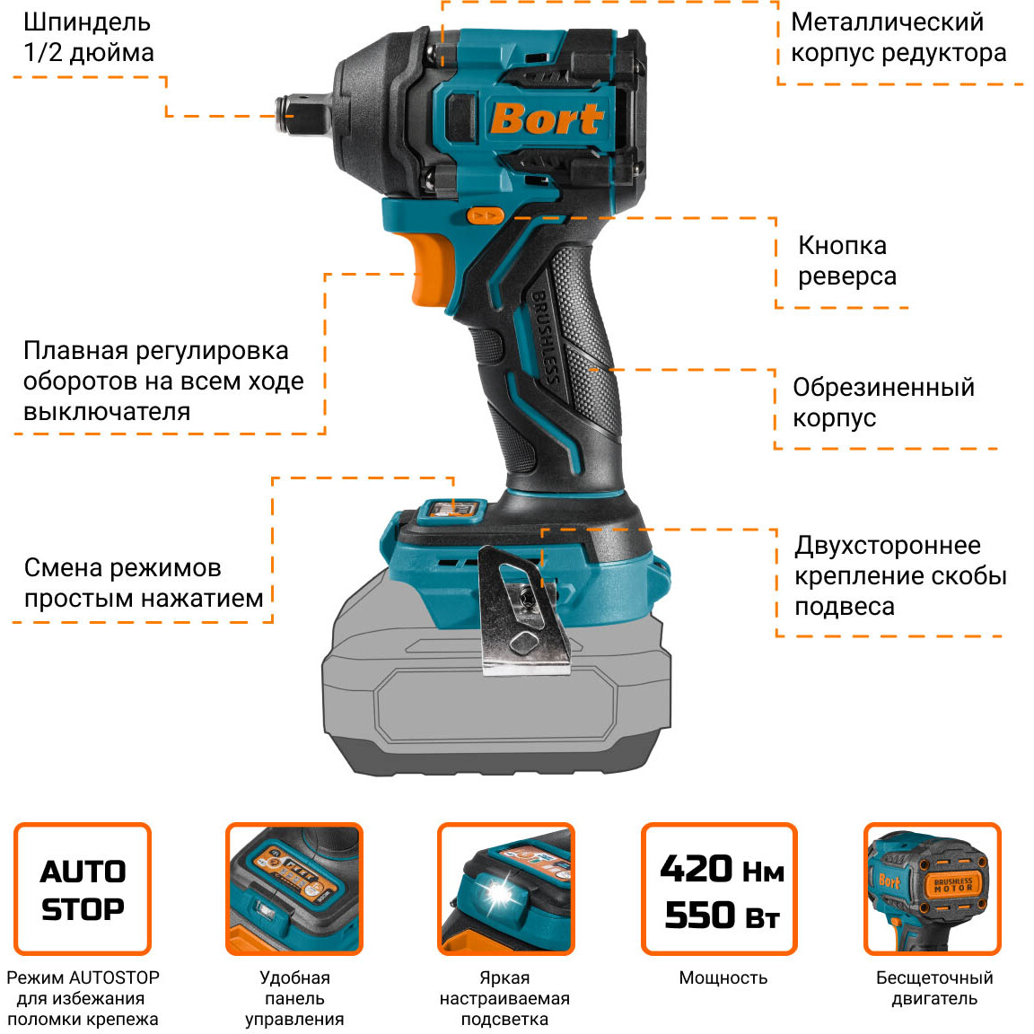 Гайковёрт Bort BSR-21U-S (без АКБ и ЗУ) - 93418675 - фото 8