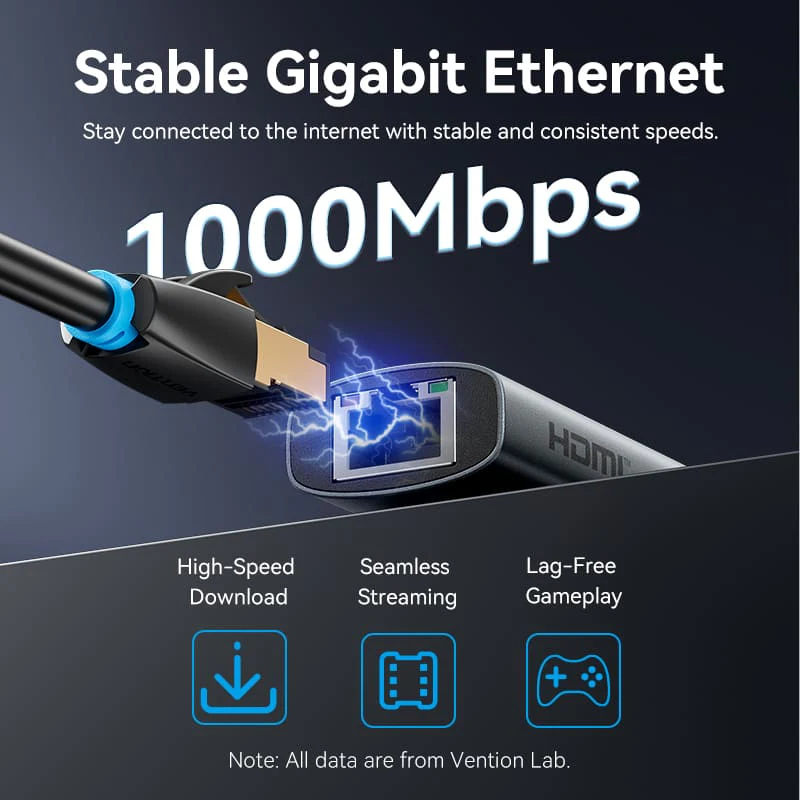 Док-станция Vention 6-в-1 USB-C Docking Station (TGNHB) - фото 5