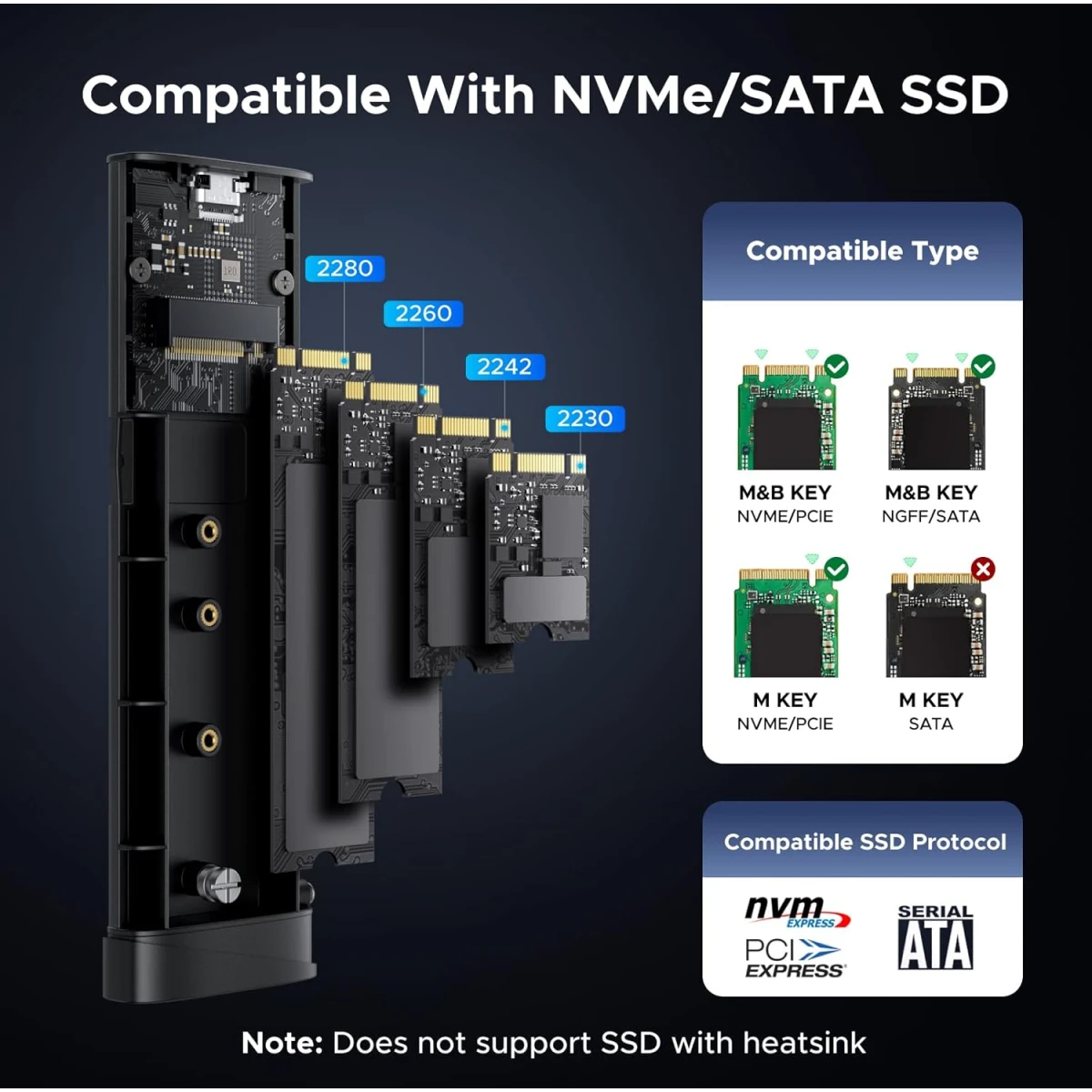 Внешний корпус для SSD M.2 UGREEN NVMe/SATA SSD Enclosure 20Gbps Space Gray (CM767) - 55150 - фото 2