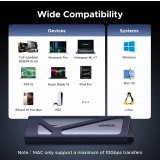 Внешний корпус для SSD M.2 UGREEN NVMe/SATA SSD Enclosure 20Gbps Space Gray (CM767) (55150)