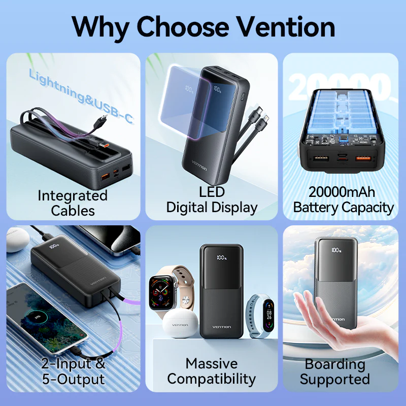 Внешний аккумулятор Vention FHPB0 - фото 3