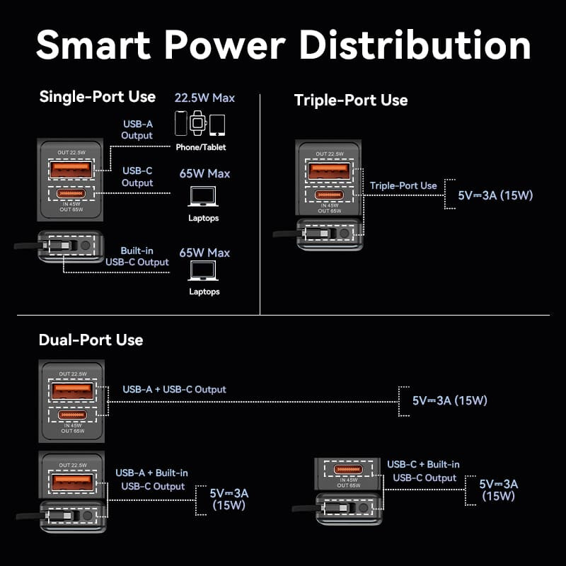 Внешний аккумулятор Vention FHYB0 - фото 8