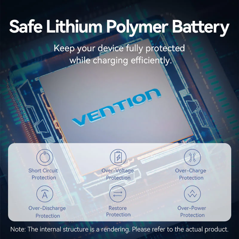 Внешний аккумулятор Vention FHYB0 - фото 10