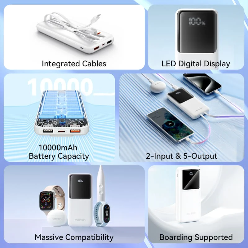 Внешний аккумулятор Vention FHOB0 - фото 3