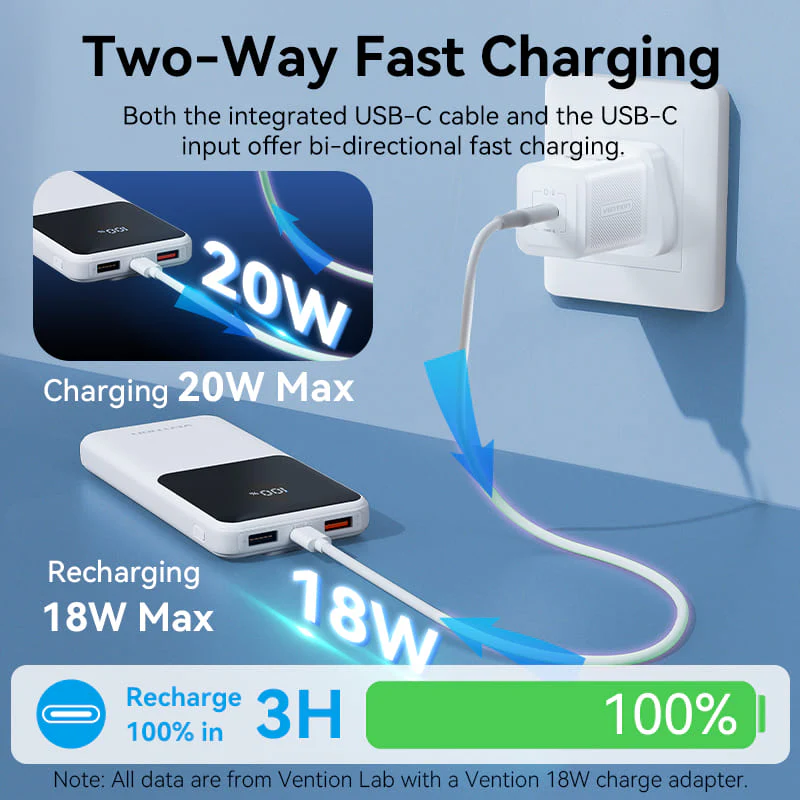 Внешний аккумулятор Vention FHOB0 - фото 9
