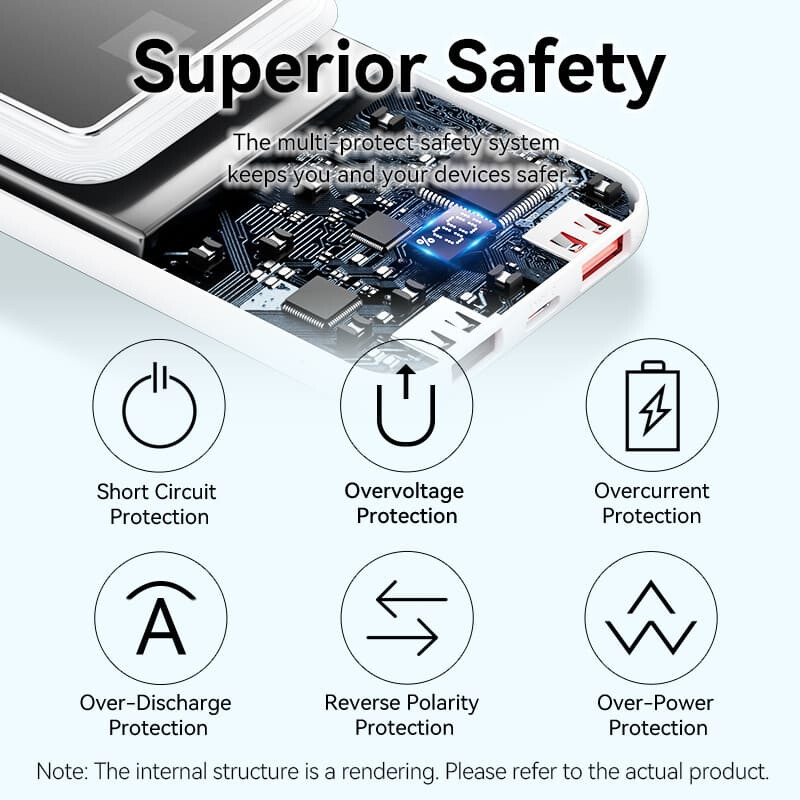 Внешний аккумулятор Vention FHOB0 - фото 10