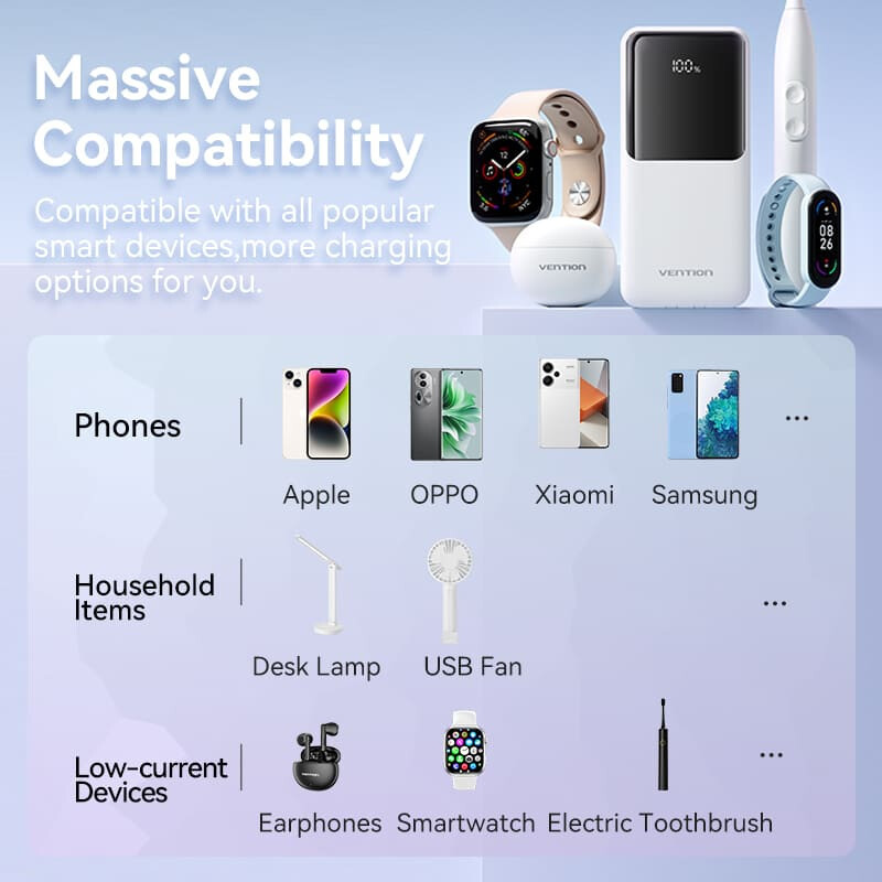 Внешний аккумулятор Vention FHOB0 - фото 12