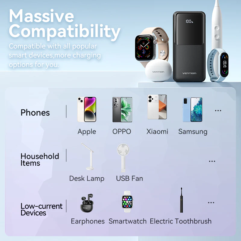 Внешний аккумулятор Vention FHPB0 - фото 12