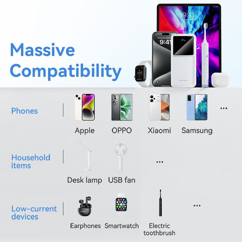 Внешний аккумулятор Vention FHMB0 - фото 10