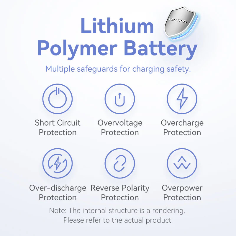 Внешний аккумулятор Vention FHWM0 - фото 9