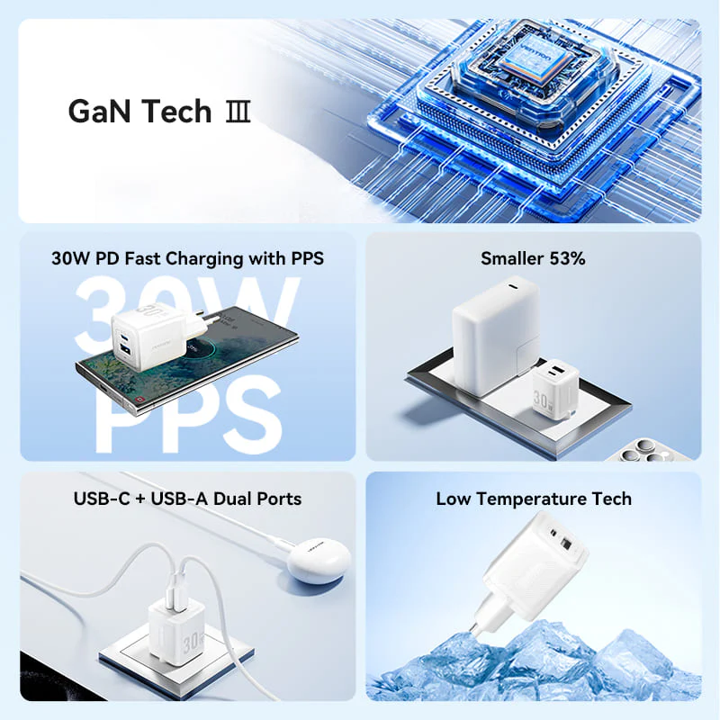 Сетевое зарядное устройство Vention TZ-FEQW0-EU-01 - фото 3
