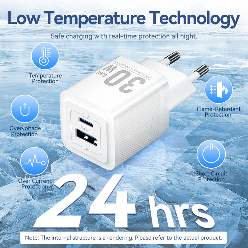 Сетевое зарядное устройство Vention TZ-FEQW0-EU-01 - фото 8