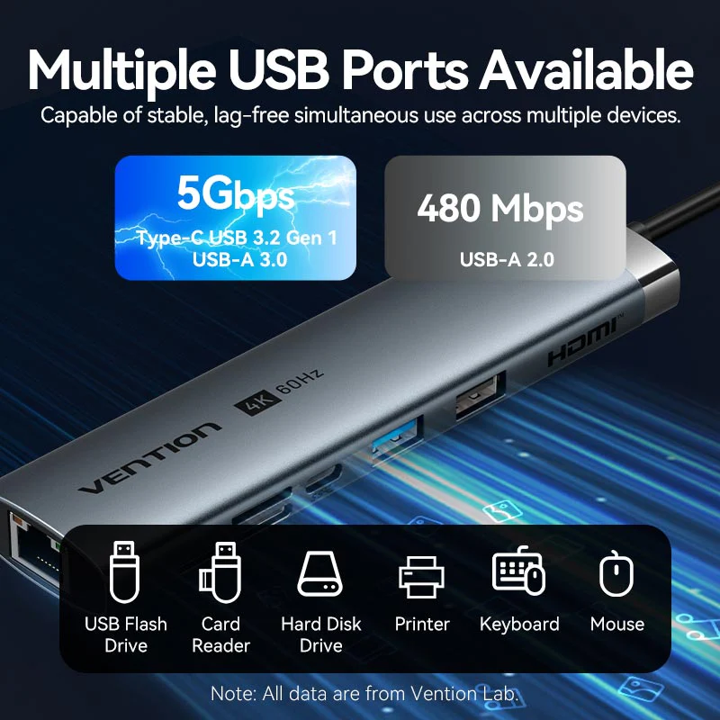 Док-станция Vention 9-in-1 USB-C Docking Station (TGVHB) - фото 5
