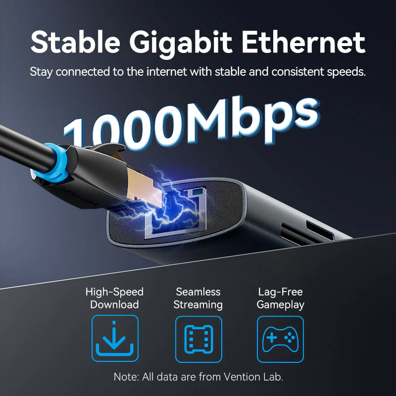 Док-станция Vention 9-in-1 USB-C Docking Station (TGVHB) - фото 7