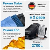 Парогенератор Braun IS7286BK