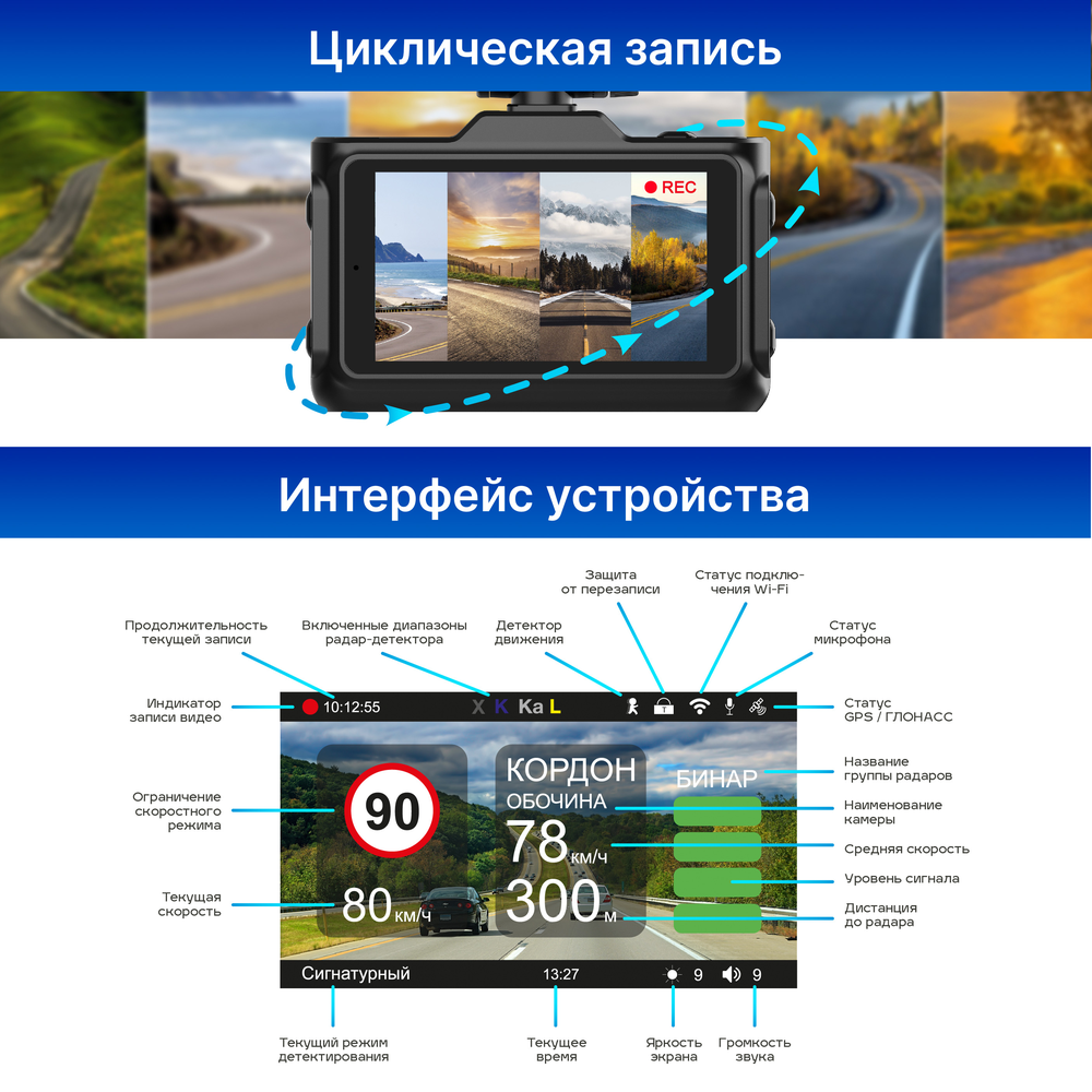 Автомобильный видеорегистратор TrendVision Combo F10 - TVCF10 - фото 9