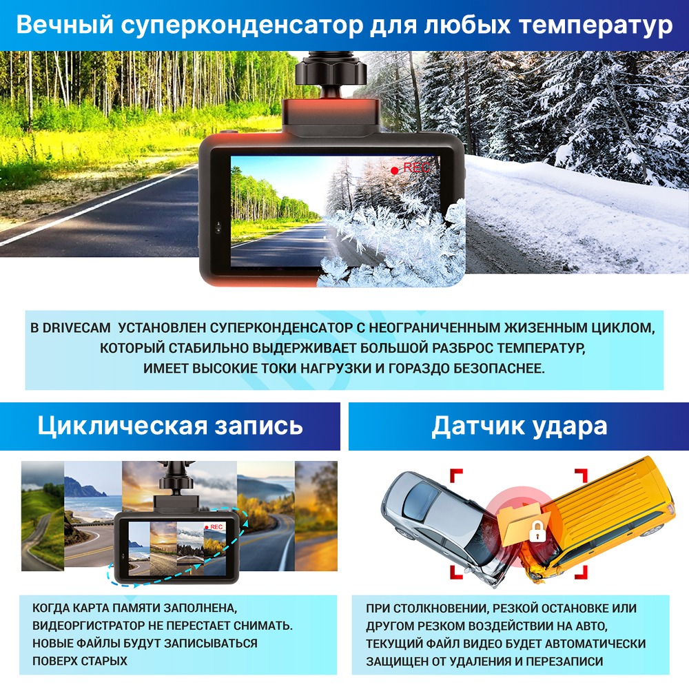 Автомобильный видеорегистратор TrendVision DriveCam Real 4K Signature LNA 2CH - фото 12