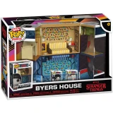 Фигурка Funko Bitty POP! Bitty Box Stranger Things (85534)