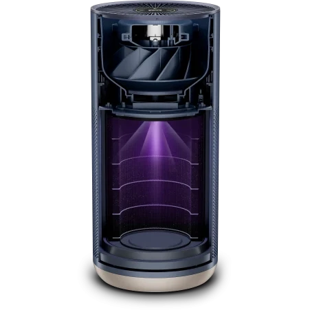 Очиститель воздуха Xiaomi Smartmi Air Purifier 2 - KQJHQ02ZM - фото 2