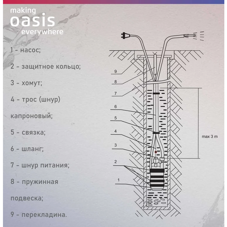Насос Oasis VS 0,42/70-25 - фото 7
