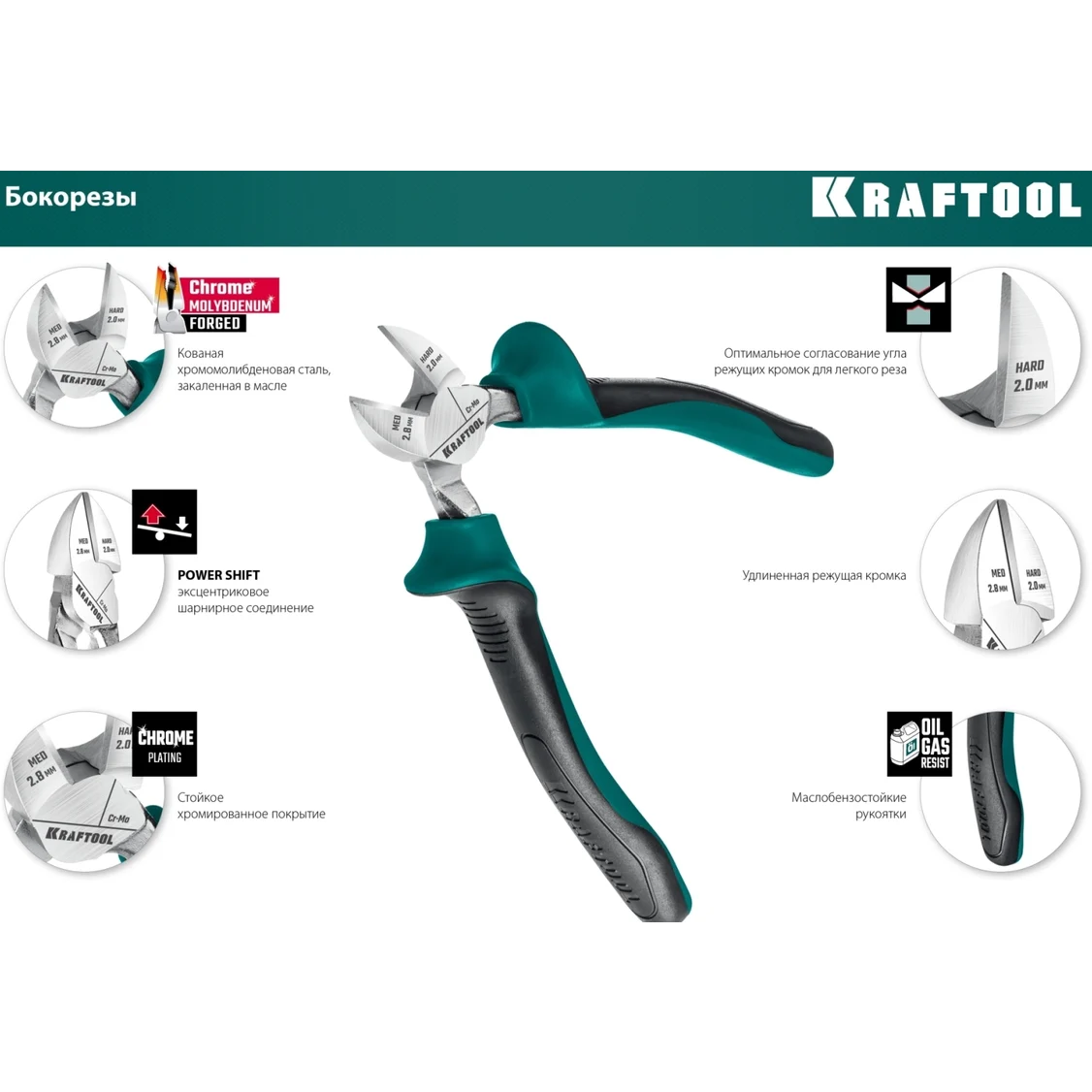 Набор инструментов KRAFTOOL 22012 - фото 12