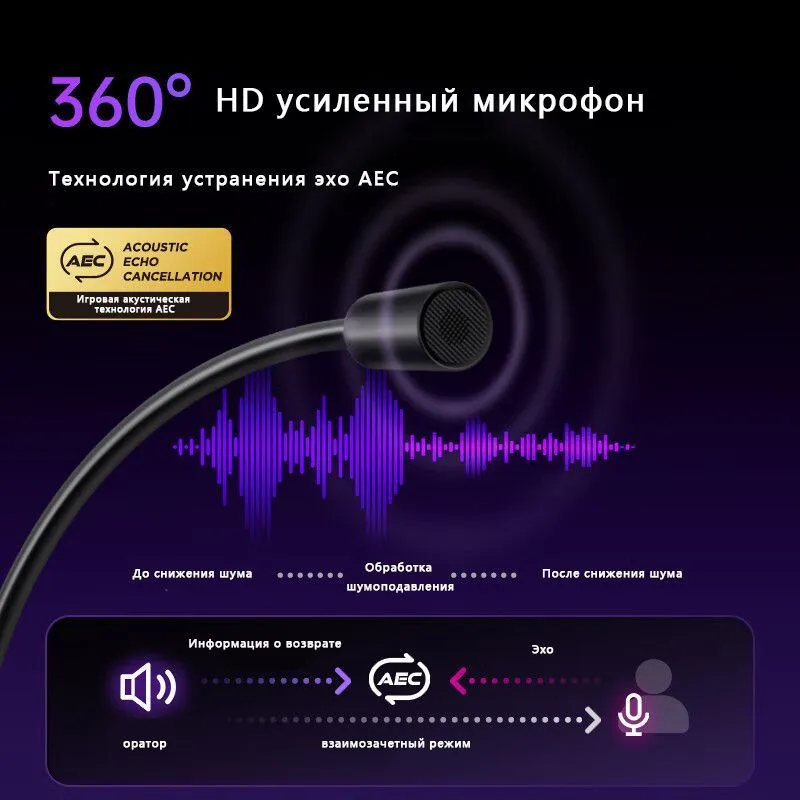 Колонки MCHOSE G20 Pro White - фото 6