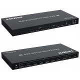 Разветвитель HDMI Orient HSP0208H-2.0