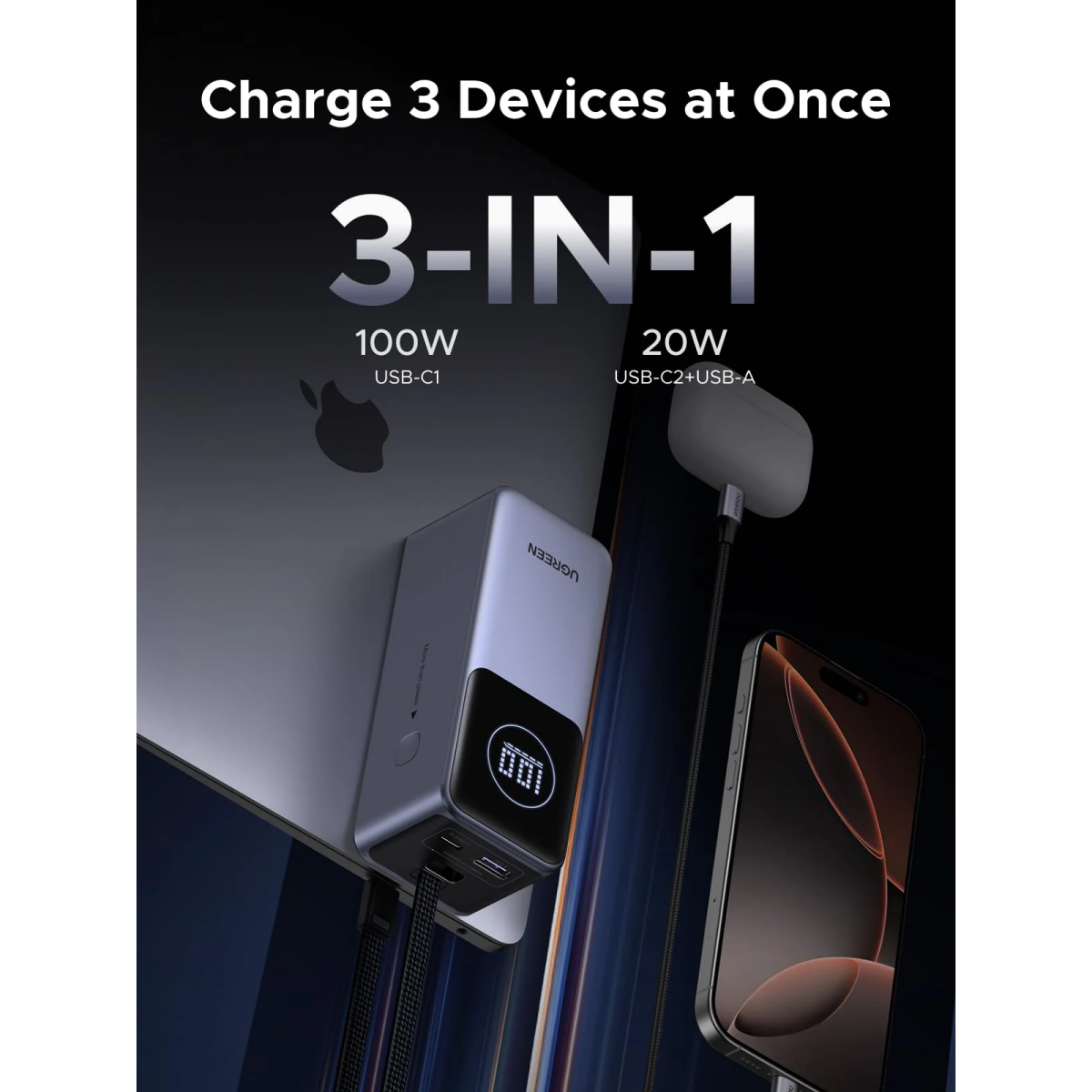 Внешний аккумулятор UGREEN PB723 (55365B) - фото 4