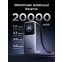 Внешний аккумулятор UGREEN PB723 (55365B) - фото 5
