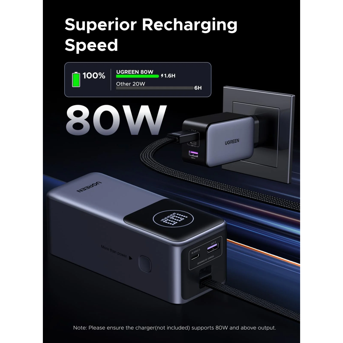 Внешний аккумулятор UGREEN PB723 (55365B) - фото 6