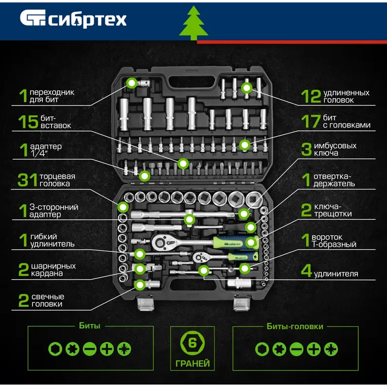 Набор инструментов Сибртех 13388, 94 шт. - фото 14