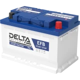 Аккумуляторная батарея Delta START MASTER EFB 1275 (START MASTER 75 Ah EFB)