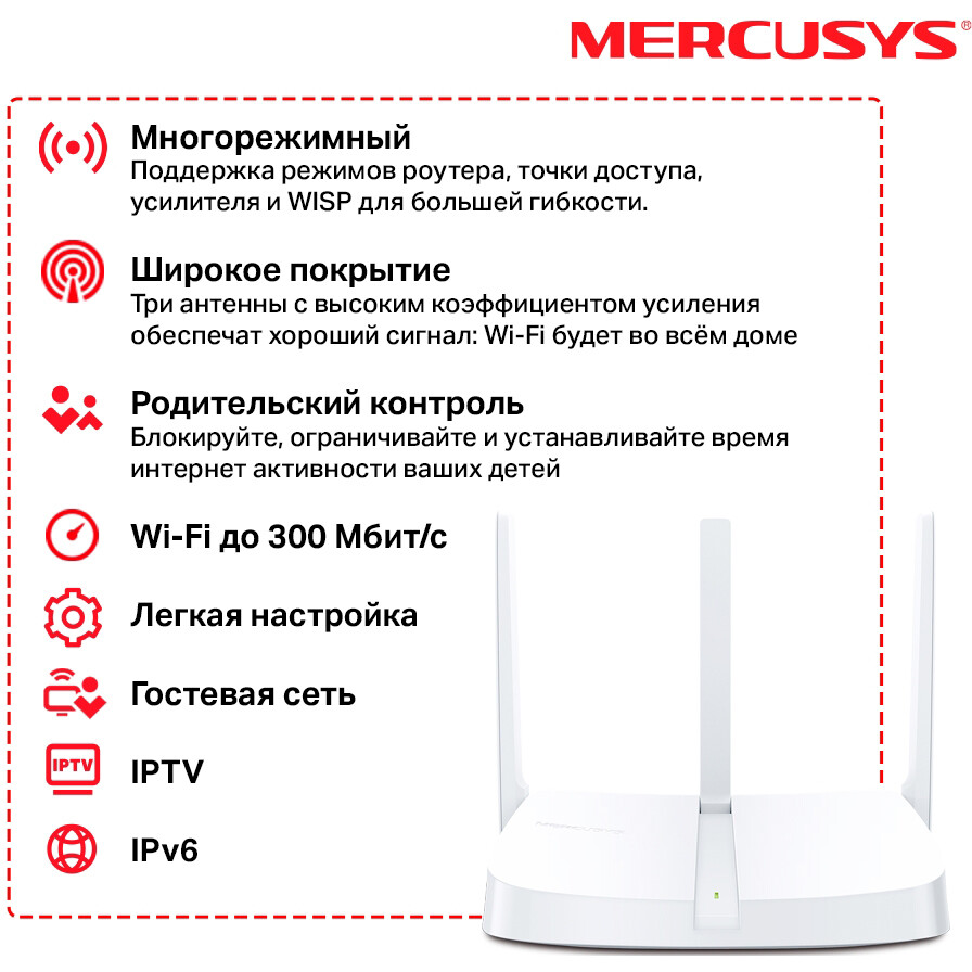 Wi-Fi маршрутизатор (роутер) Mercusys MW306R - фото 6