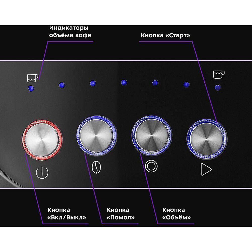 Кофемашина Kitfort KT-7107 - КТ-7107 - фото 5