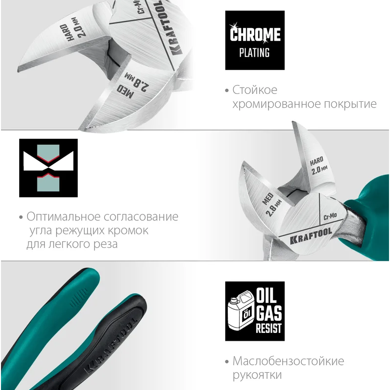 Бокорезы KRAFTOOL 22011-5-16_Z01 - фото 4