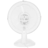 Настольный вентилятор Rix RDF-2200W White