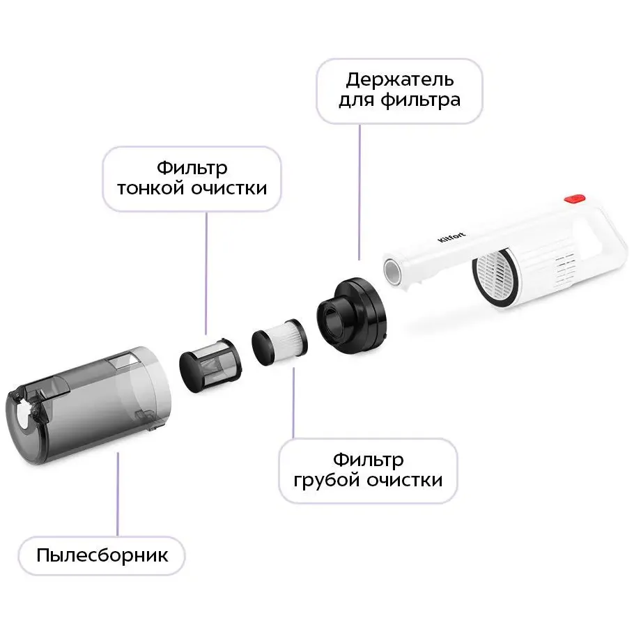 Пылесос Kitfort KT-5339 - фото 3