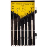 Набор отвёрточный Park 100248