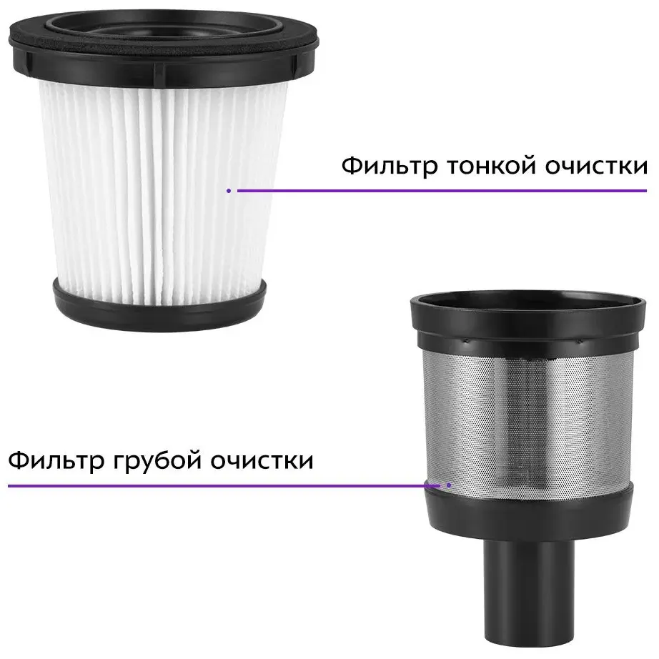 Пылесос Kitfort KT-5283 - фото 3