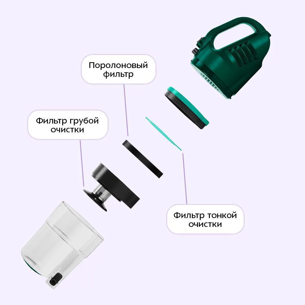 Пылесос Kitfort KT-5364 - КТ-5364 - фото 3